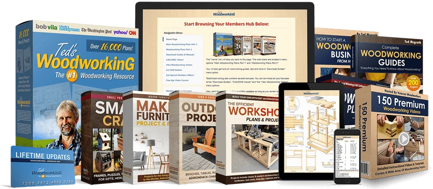 Teds Woodworking Pricing